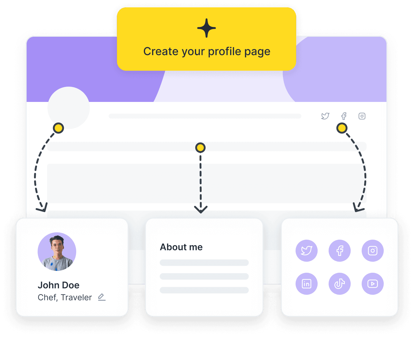 Profile page