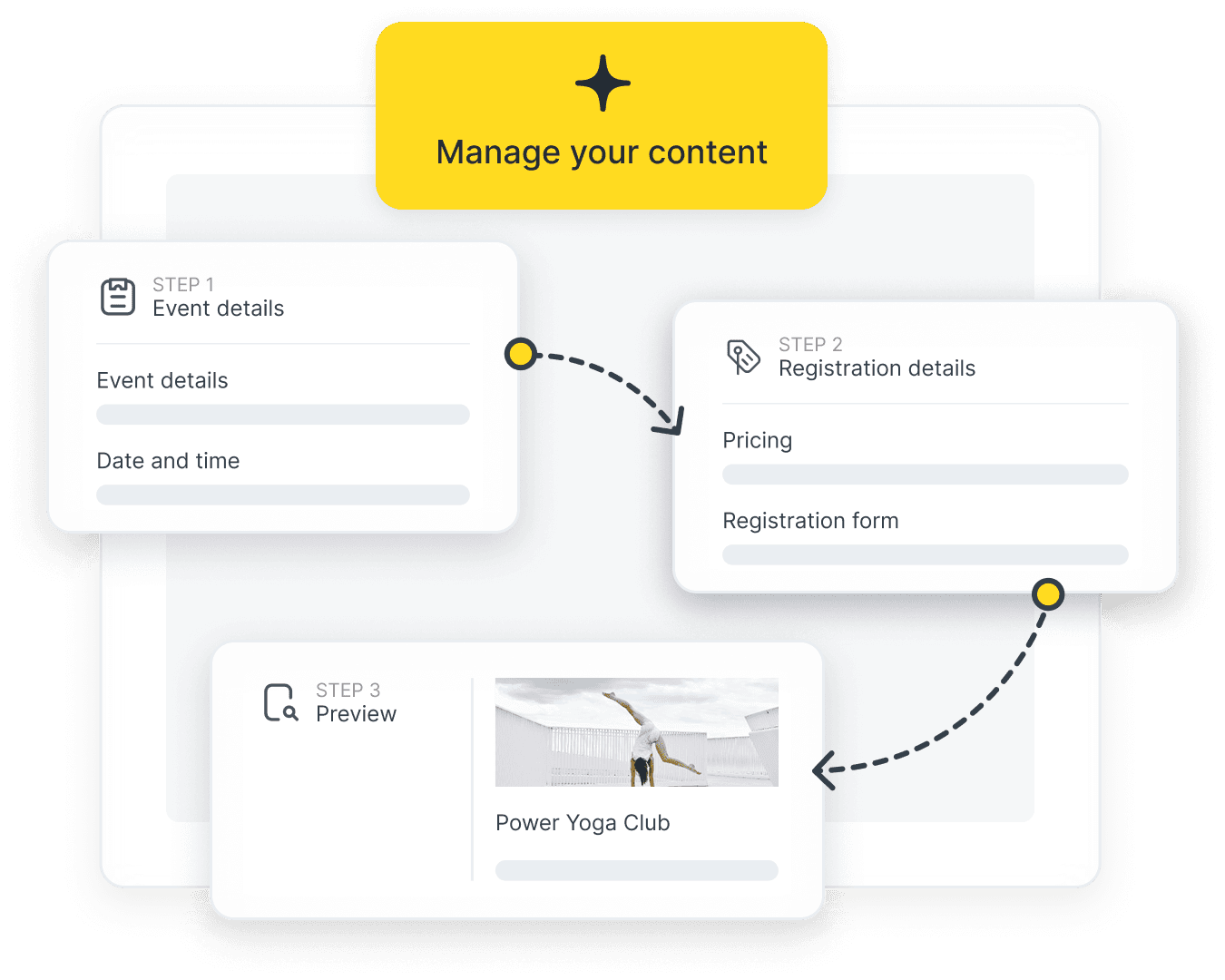 Simplified content management