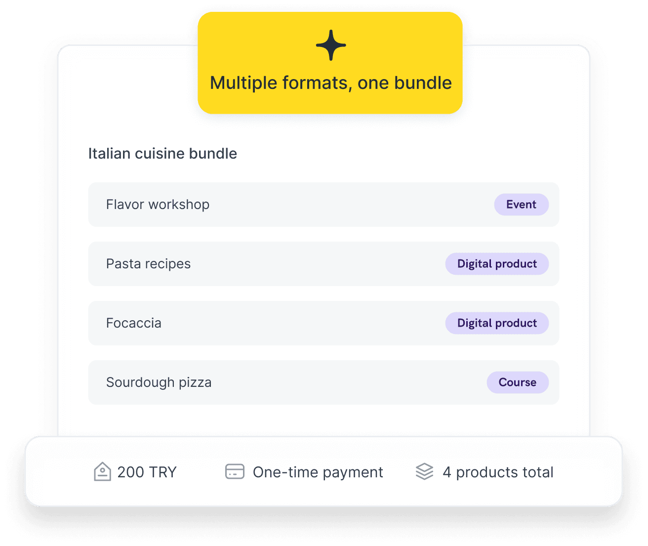 Sell your products in “sets”