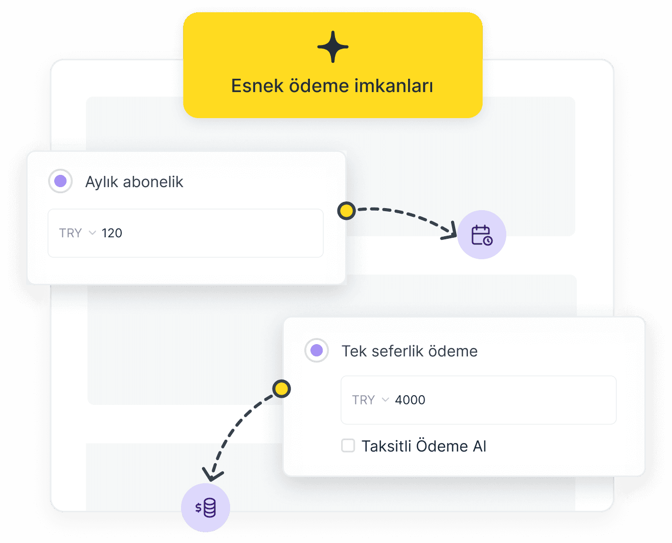 Paketinizi abonelik özelliğini kullanarak kurgulayın