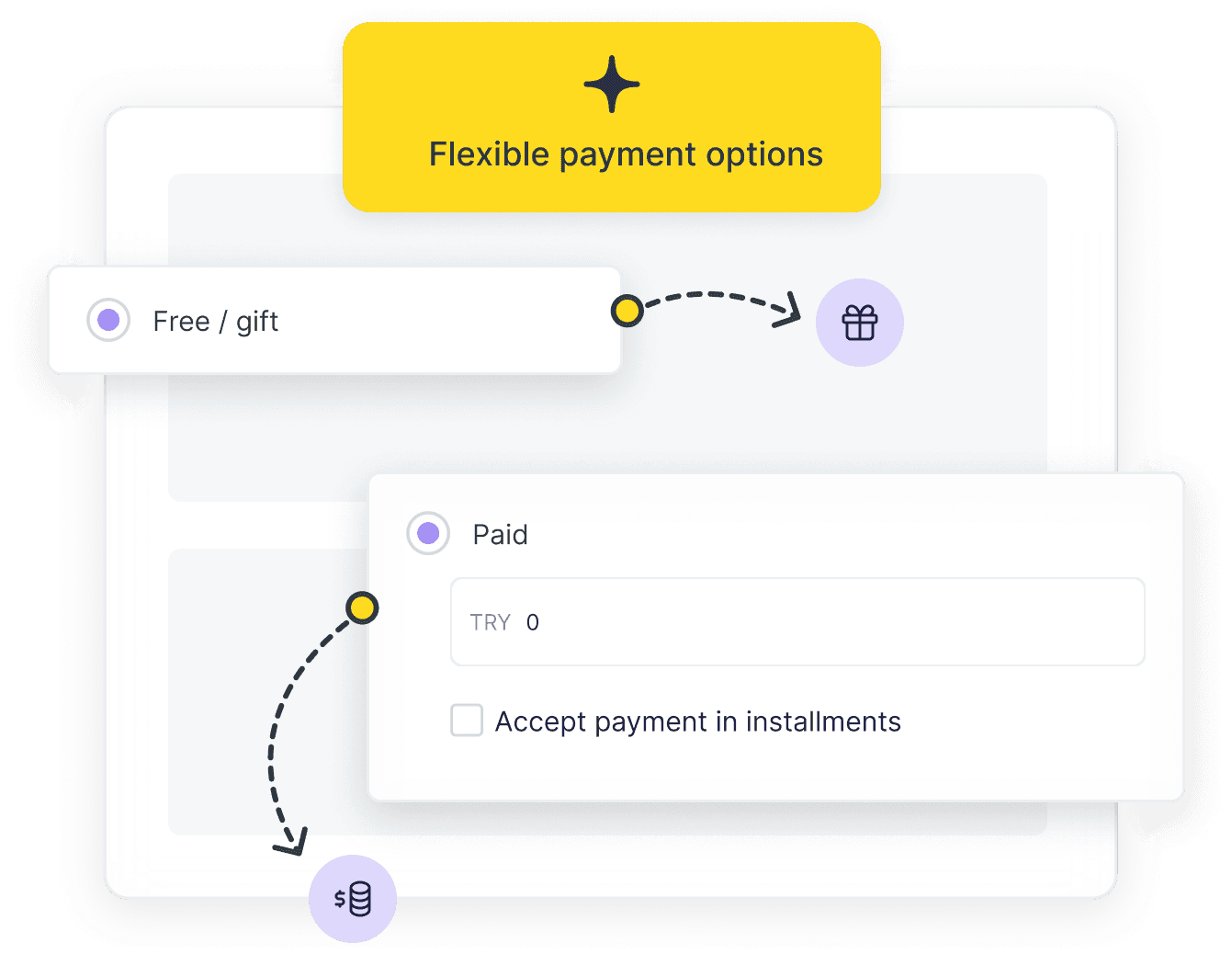 Flexible payment options
