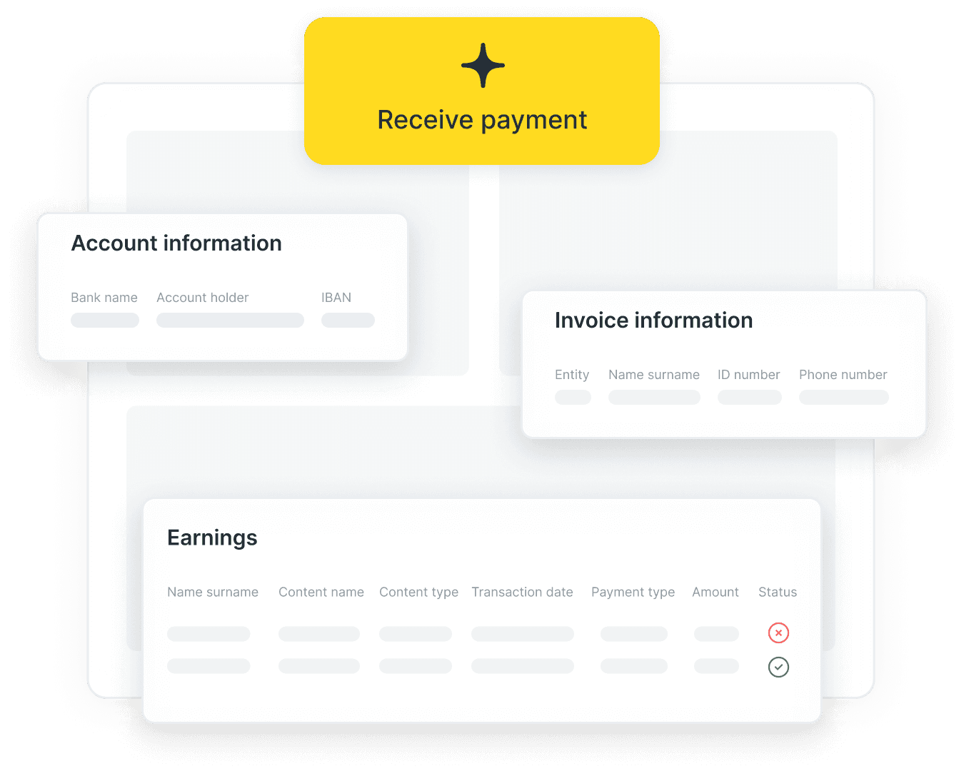 Payments