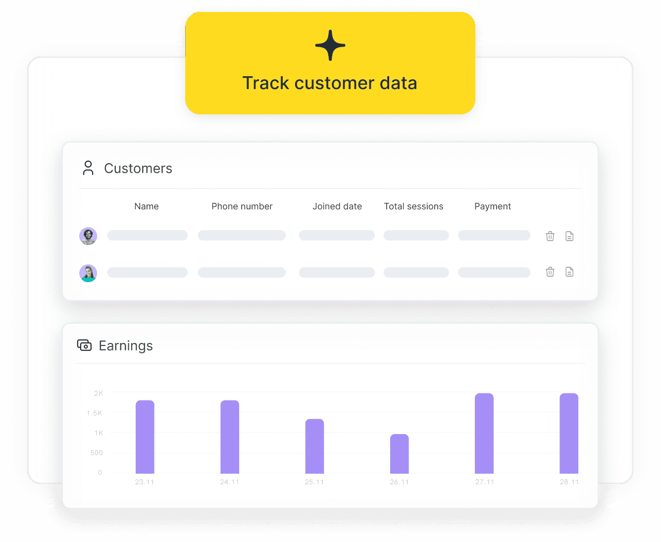 Transaction and customer tracking