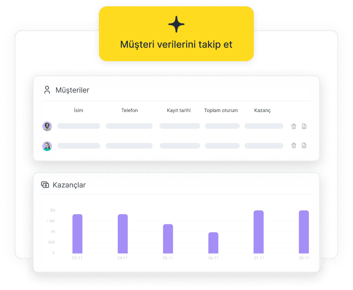 Kazançlar ve müşteri takibi