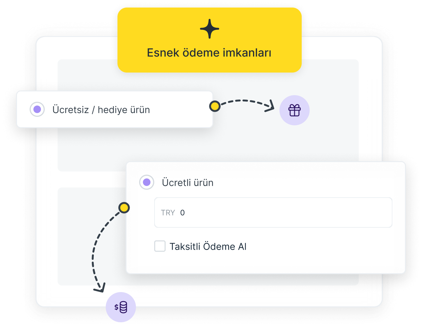 Esnek ödeme imkanları sunun